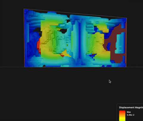 Animation demonstrating Full 3D Design